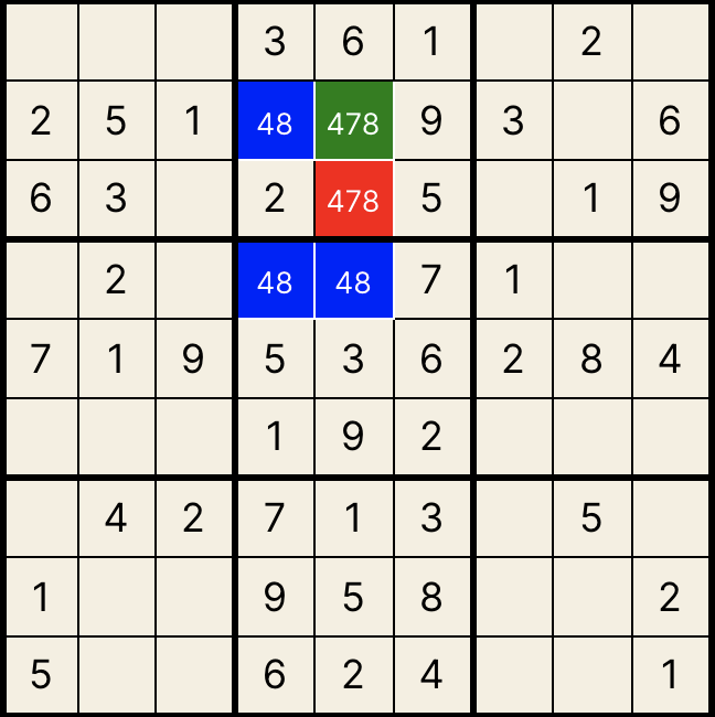 Schizo: a different sudoku solving technique