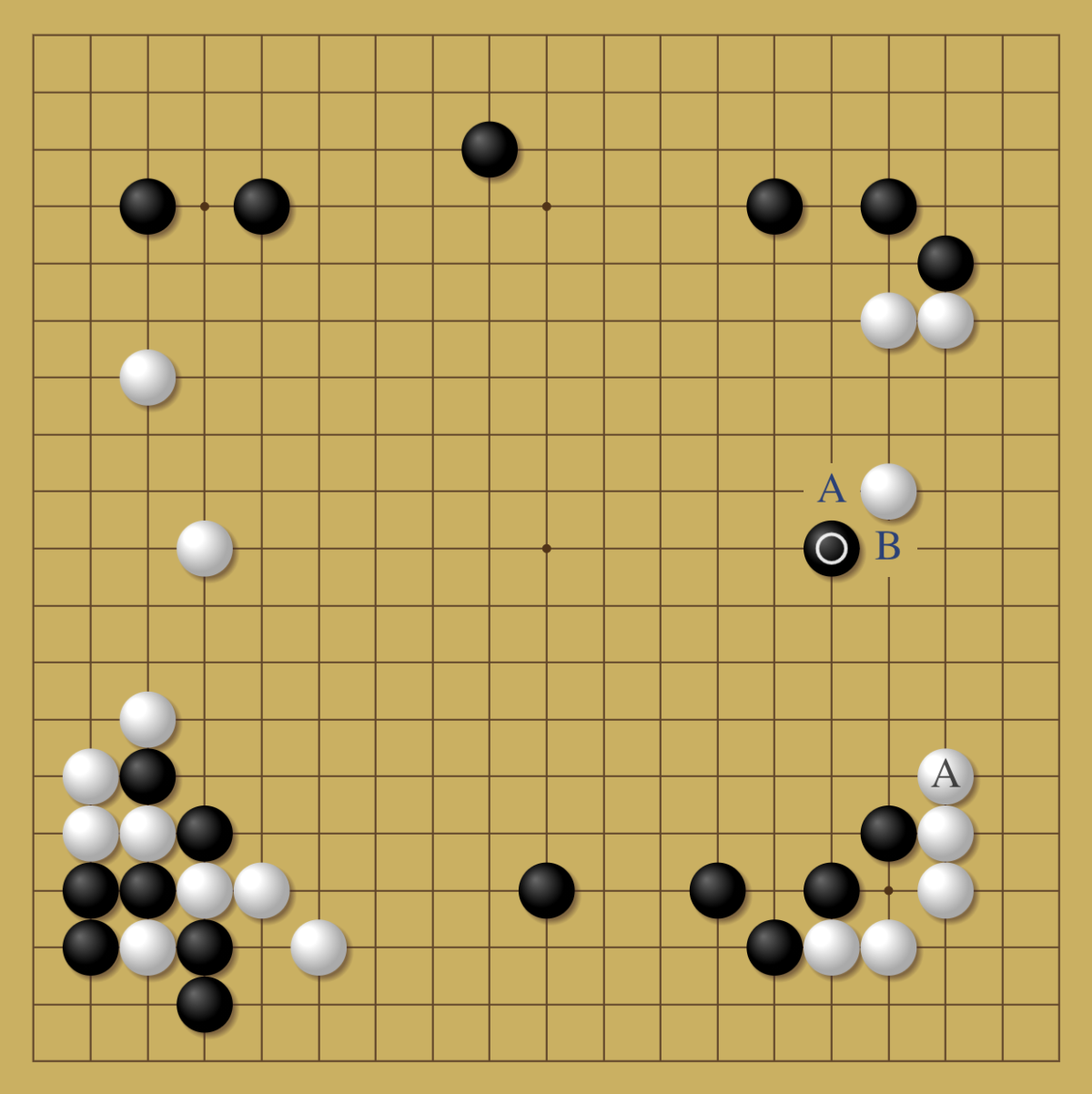 AlphaGo